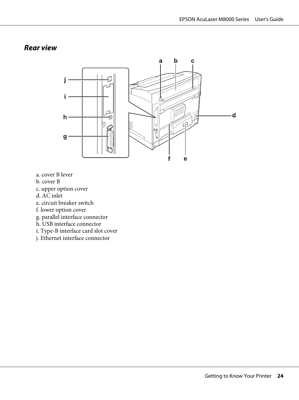 Rear view | Epson ACULASER M8000 series User Manual | Page 24 / 248