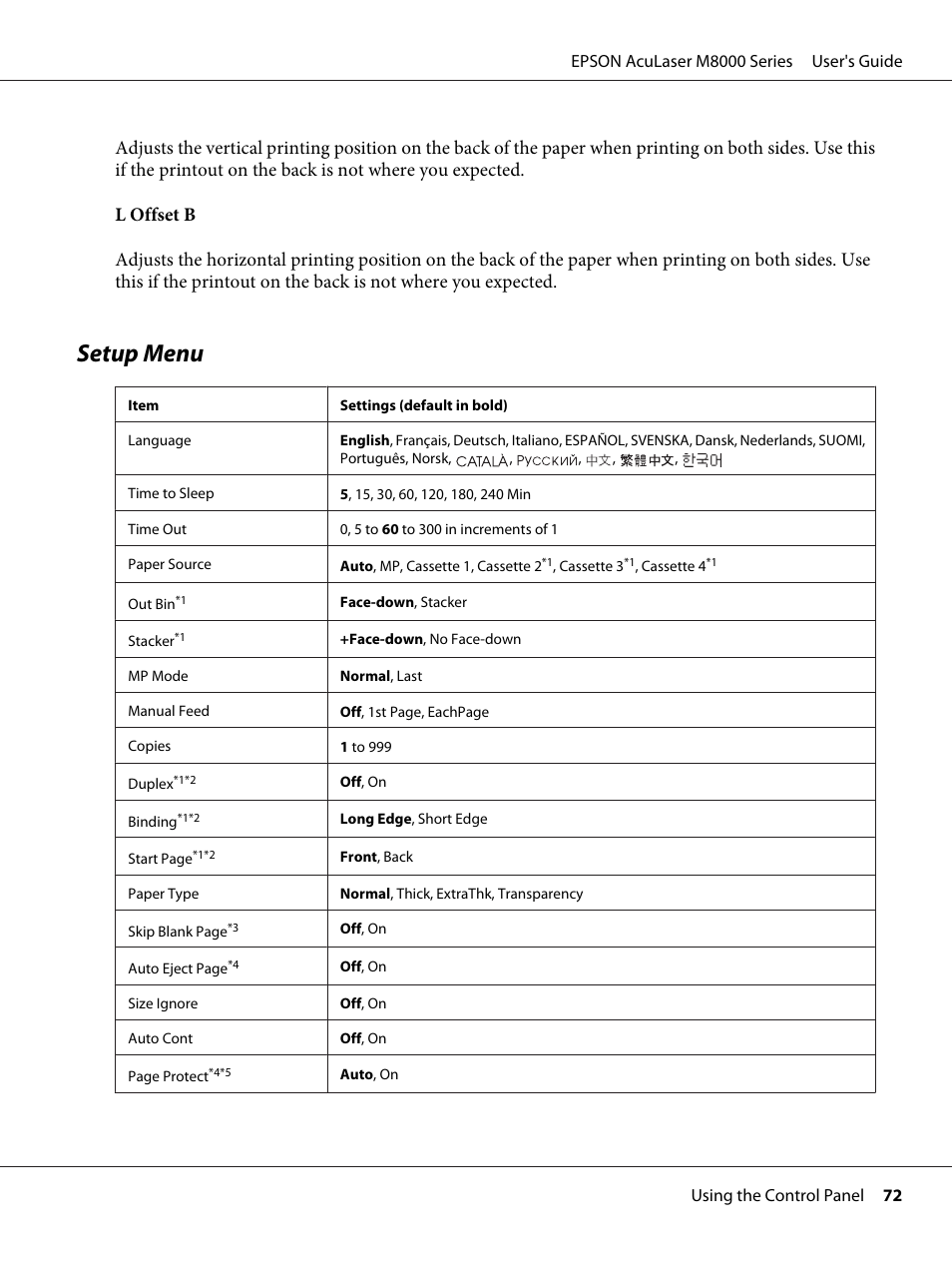 Setup menu | Epson ACULASER M8000 series User Manual | Page 72 / 248