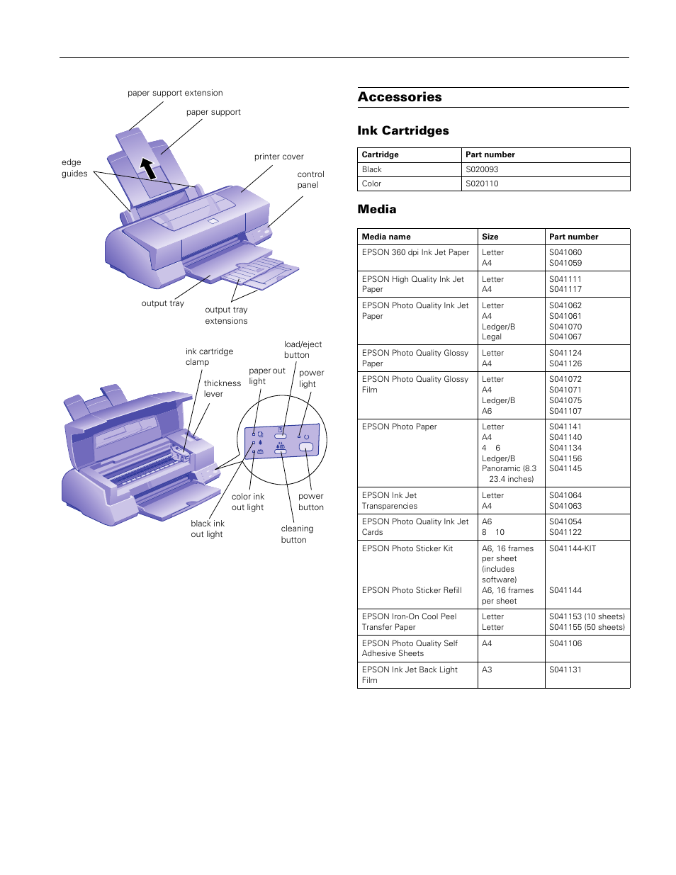 Epson Stylus Photo EX 220-240 V User Manual | 12 pages