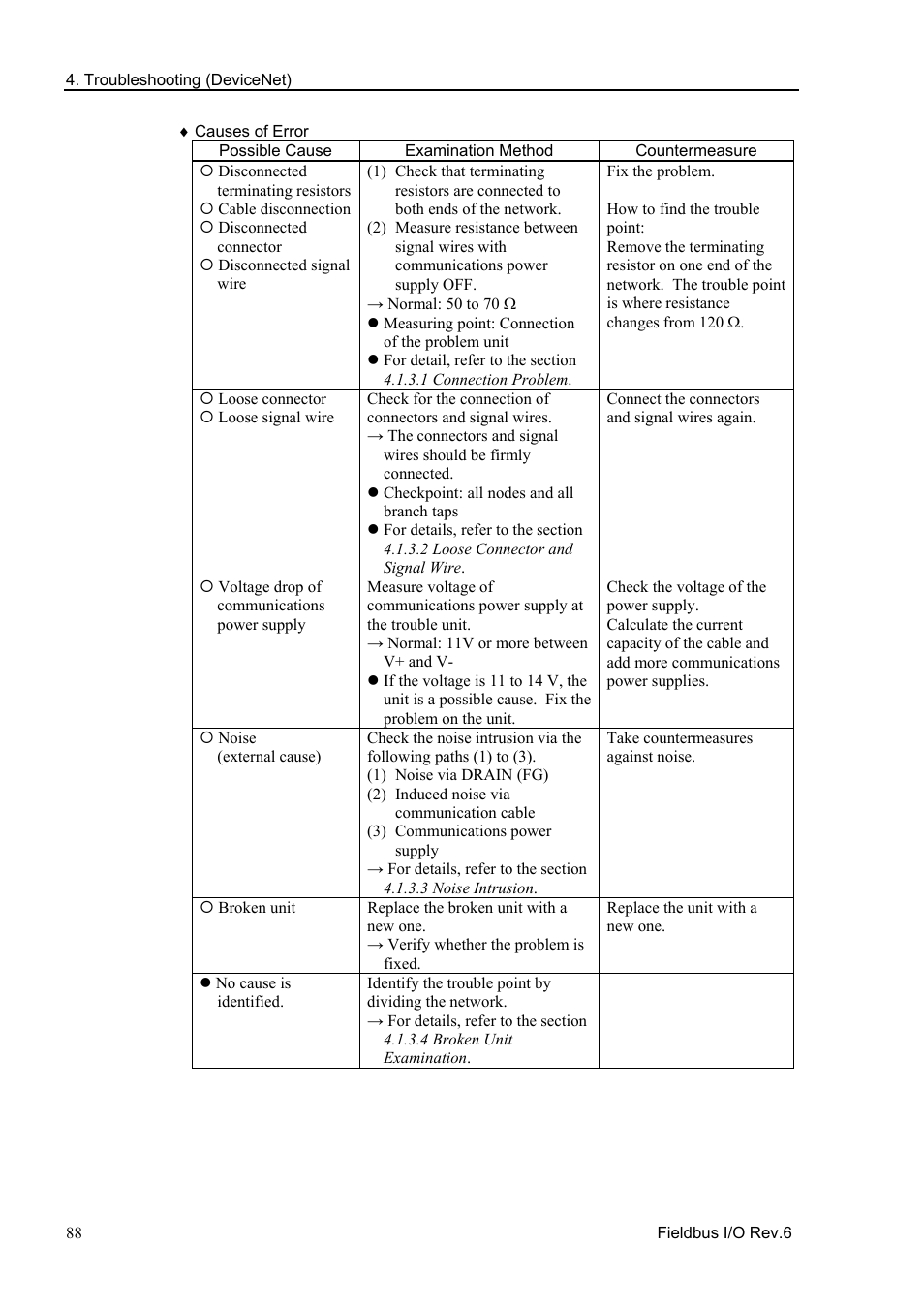 Epson EM07ZS1647F User Manual | Page 100 / 168