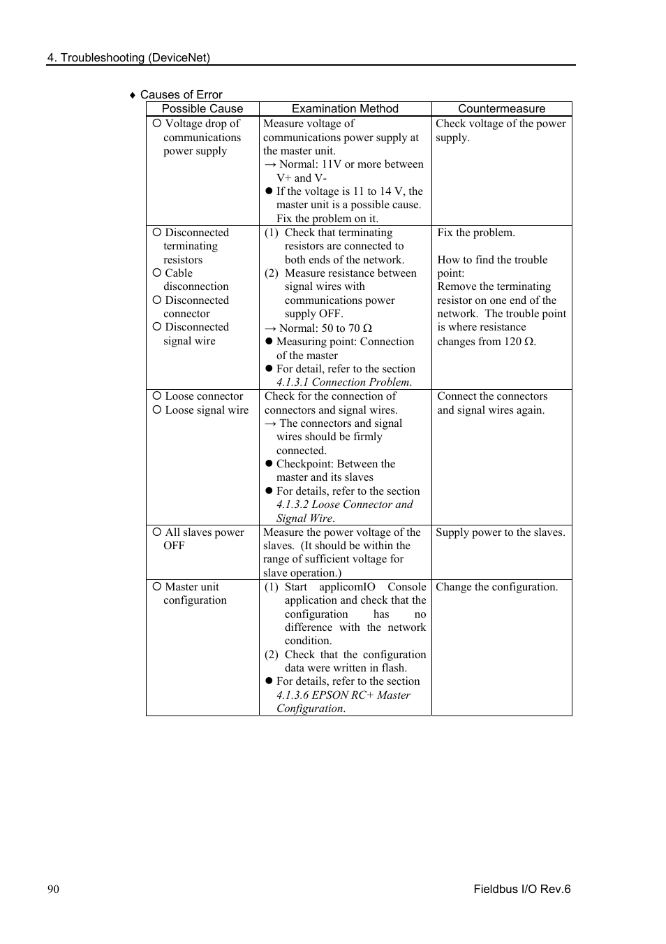 Epson EM07ZS1647F User Manual | Page 102 / 168