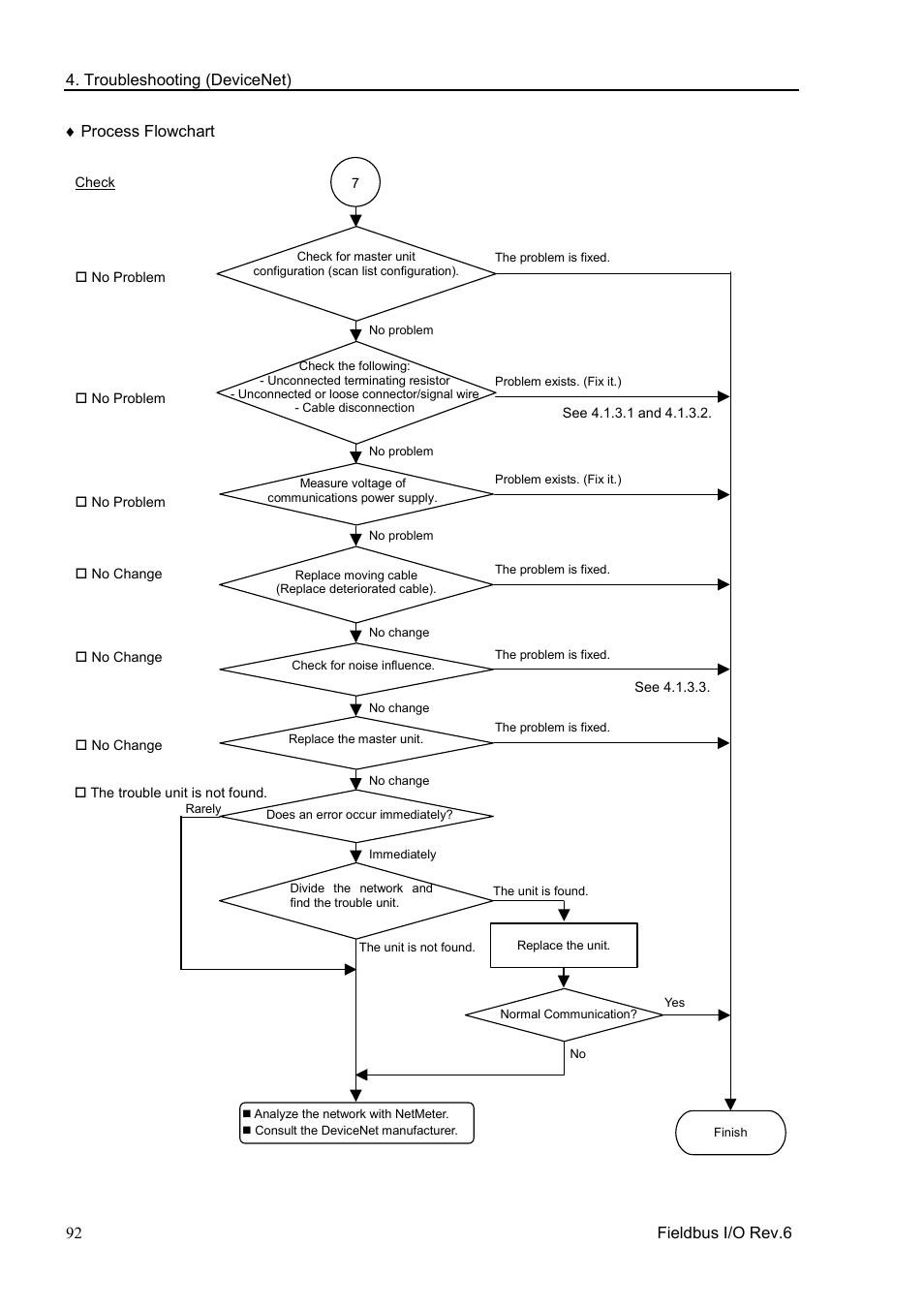 Epson EM07ZS1647F User Manual | Page 104 / 168