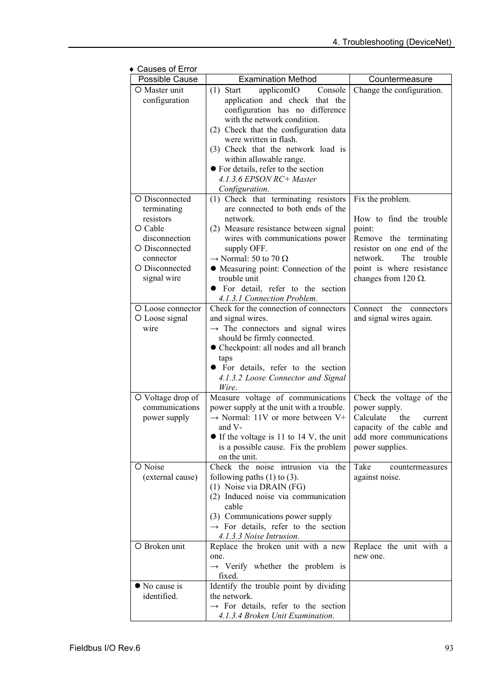 Epson EM07ZS1647F User Manual | Page 105 / 168