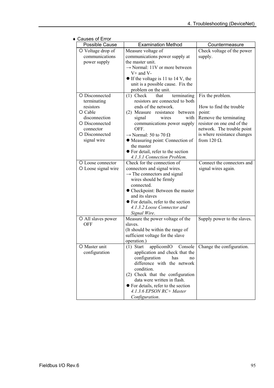 Epson EM07ZS1647F User Manual | Page 107 / 168