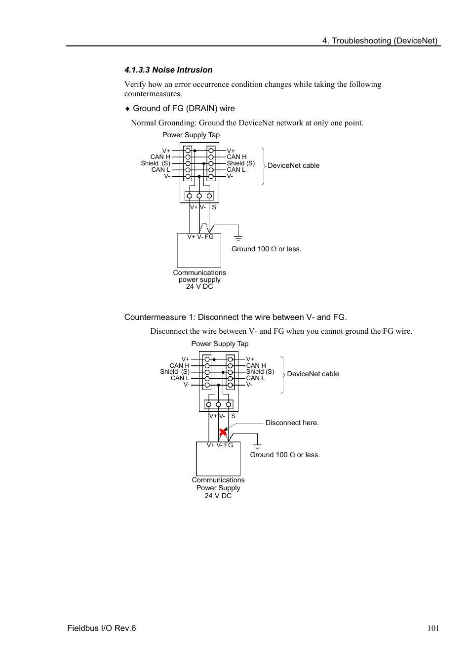 3 noise intrusion | Epson EM07ZS1647F User Manual | Page 113 / 168