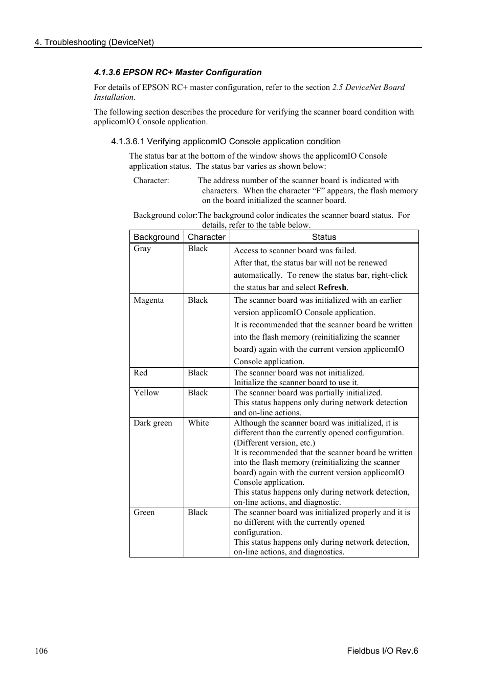 6 epson rc+ master configuration | Epson EM07ZS1647F User Manual | Page 118 / 168