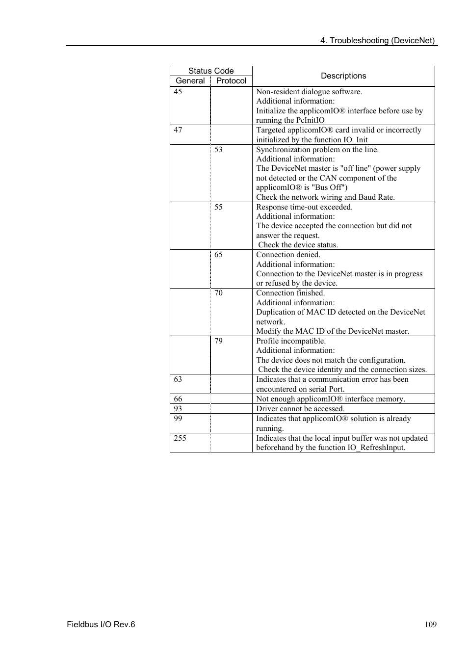 Epson EM07ZS1647F User Manual | Page 121 / 168