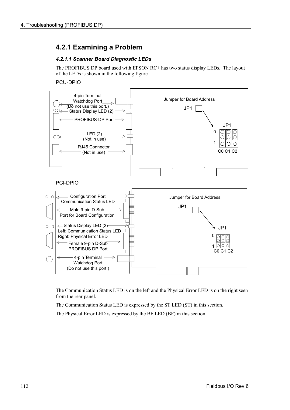 1 examining a problem, 1 scanner board diagnostic leds | Epson EM07ZS1647F User Manual | Page 124 / 168