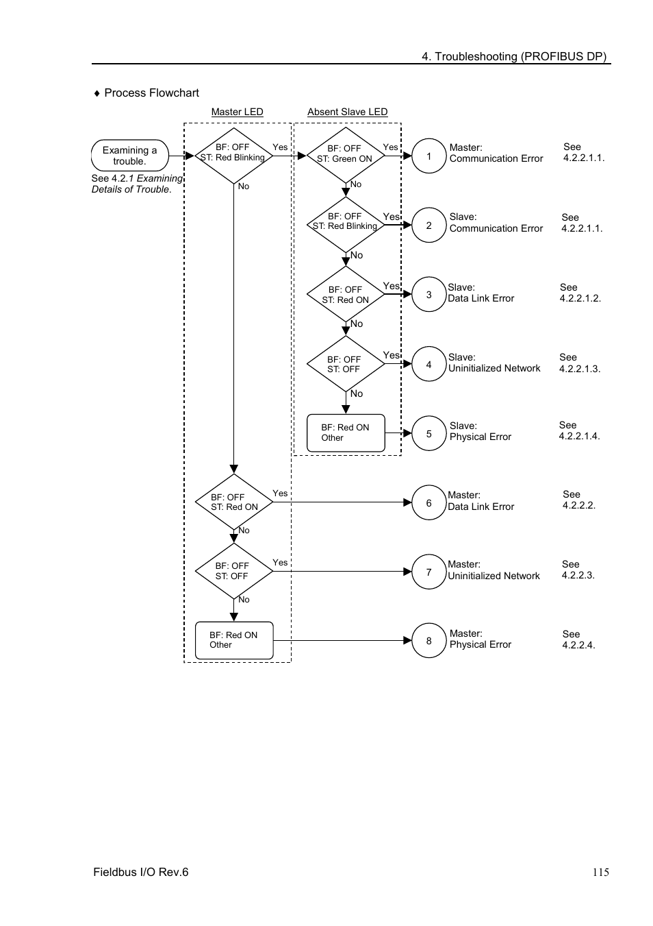 Epson EM07ZS1647F User Manual | Page 127 / 168
