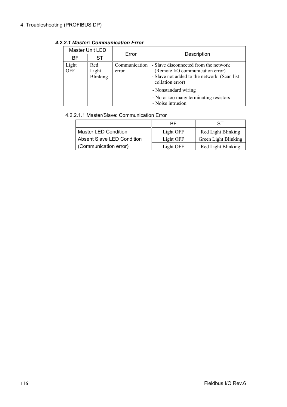 1 master: communication error, 1 master/slave: communication error | Epson EM07ZS1647F User Manual | Page 128 / 168