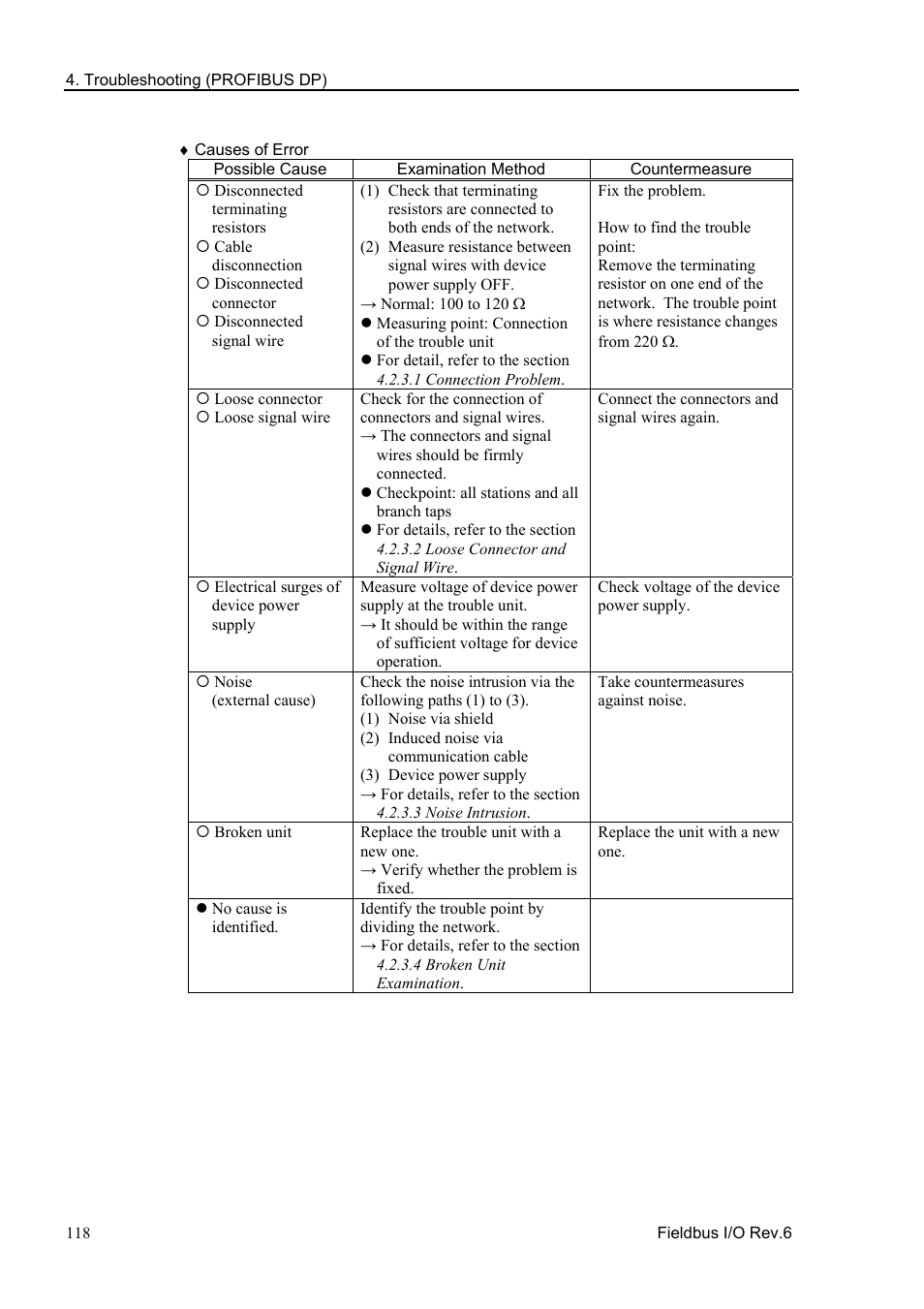 Epson EM07ZS1647F User Manual | Page 130 / 168