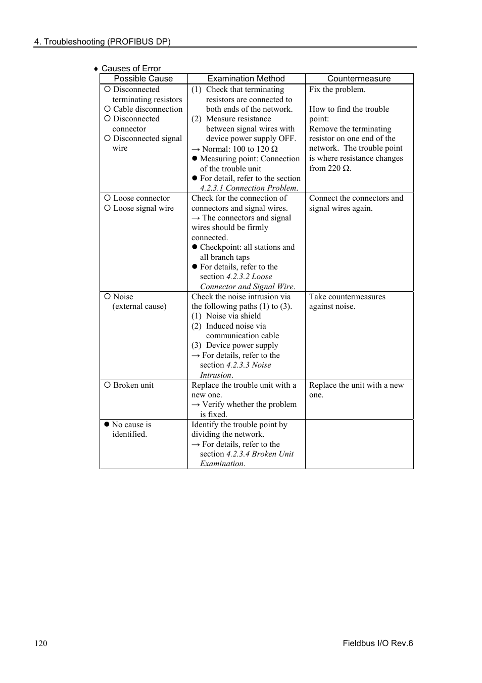 Epson EM07ZS1647F User Manual | Page 132 / 168