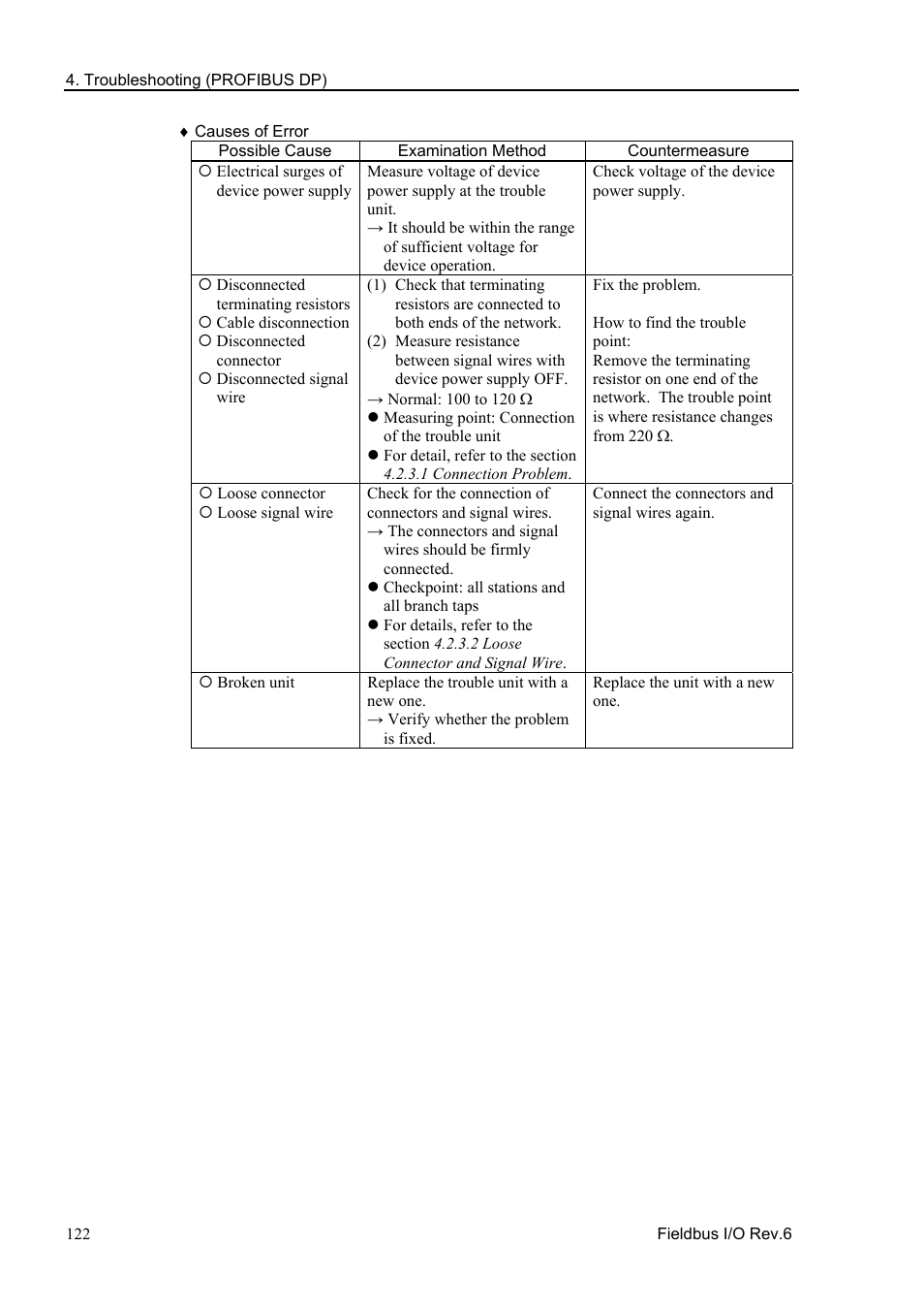 Epson EM07ZS1647F User Manual | Page 134 / 168