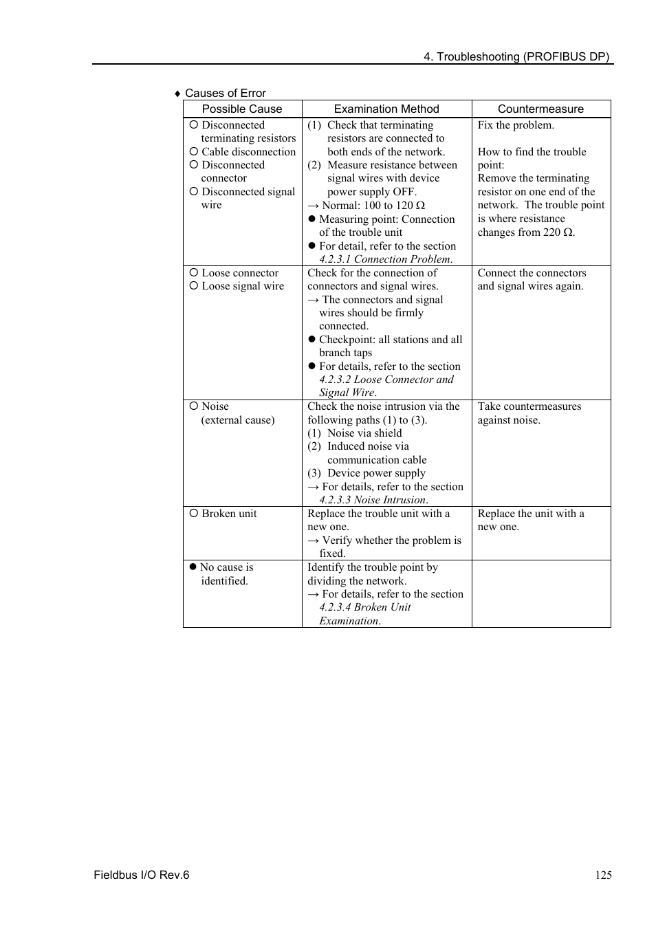 Epson EM07ZS1647F User Manual | Page 137 / 168