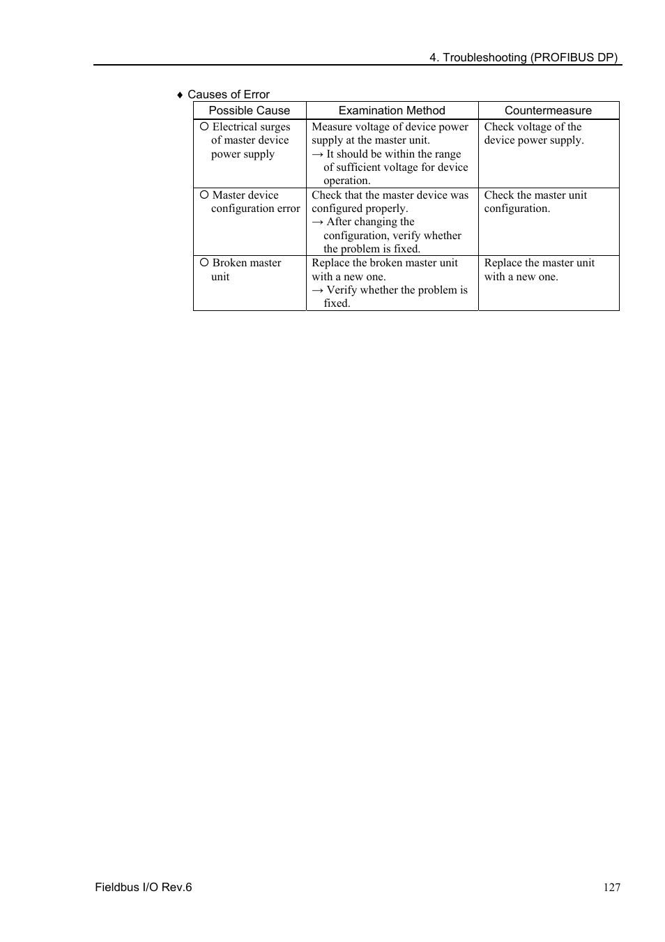 Epson EM07ZS1647F User Manual | Page 139 / 168