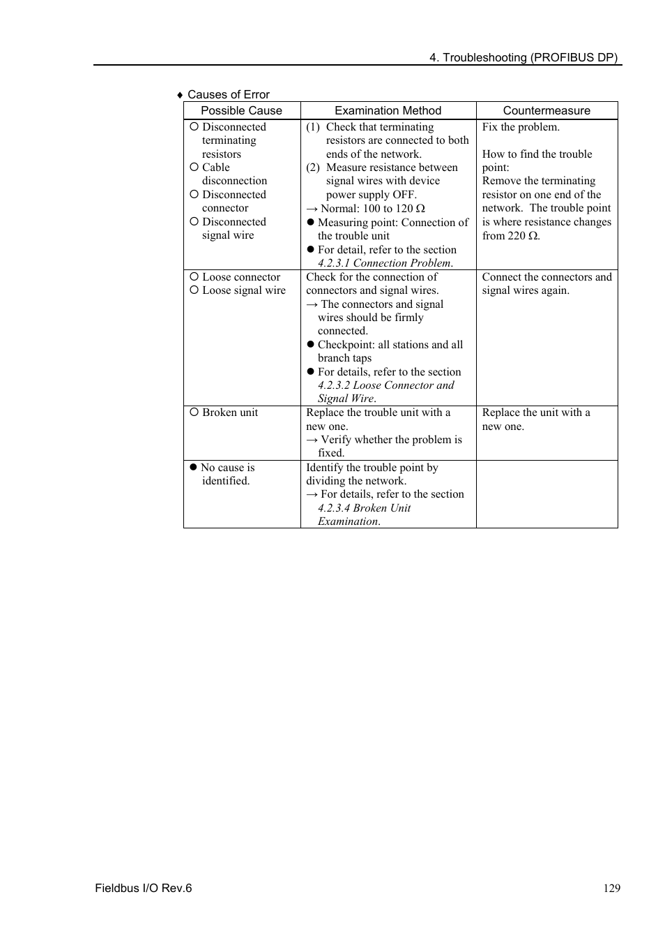 Epson EM07ZS1647F User Manual | Page 141 / 168