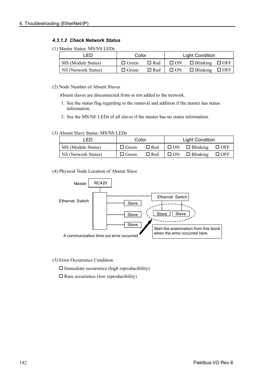 2 check network status | Epson EM07ZS1647F User Manual | Page 154 / 168