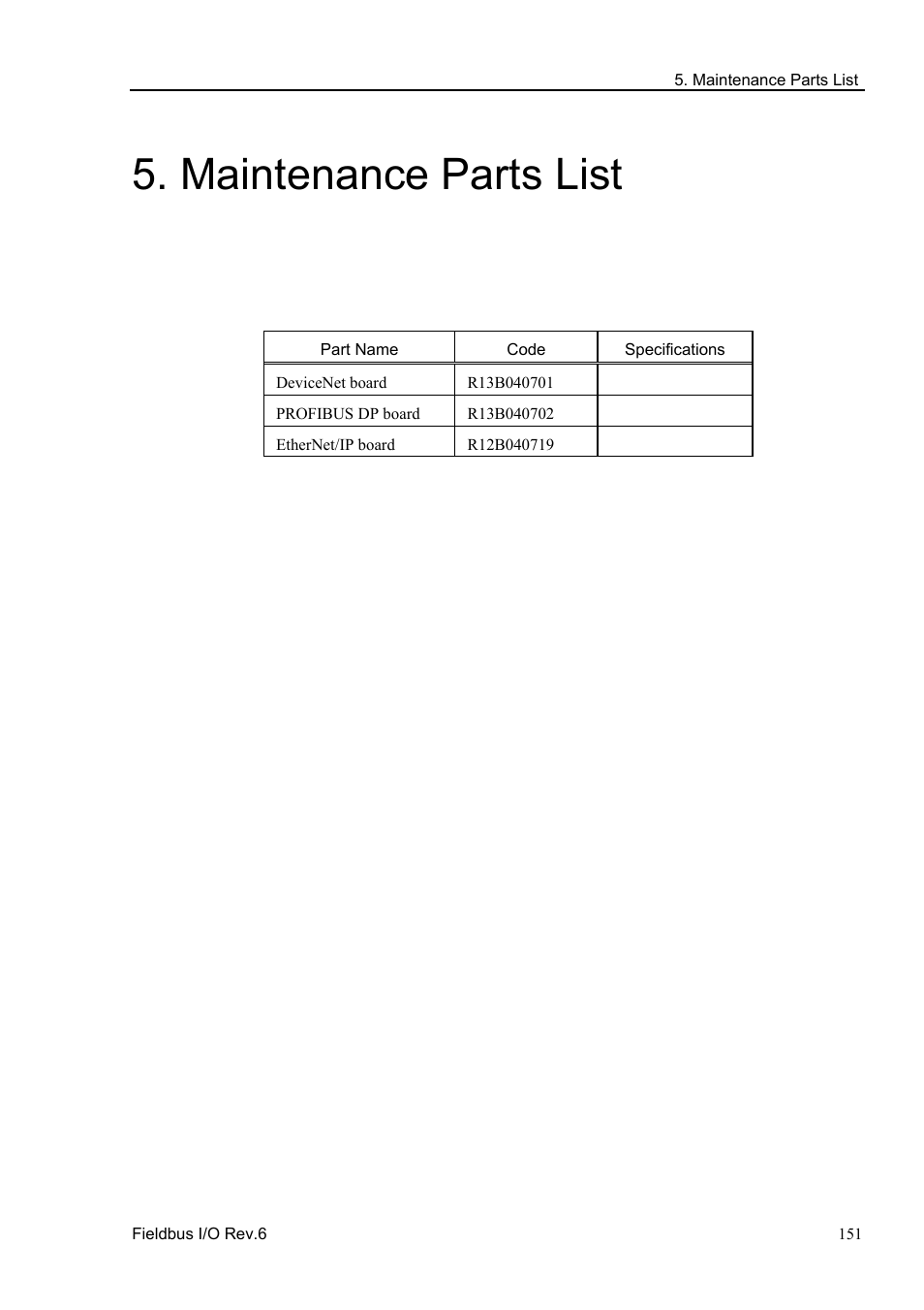 Maintenance parts list | Epson EM07ZS1647F User Manual | Page 163 / 168