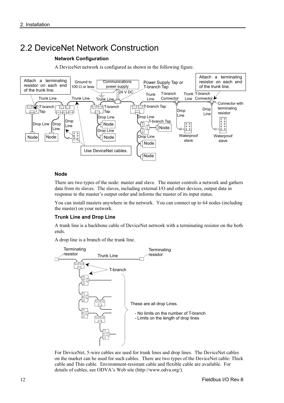 2 devicenet network construction | Epson EM07ZS1647F User Manual | Page 24 / 168