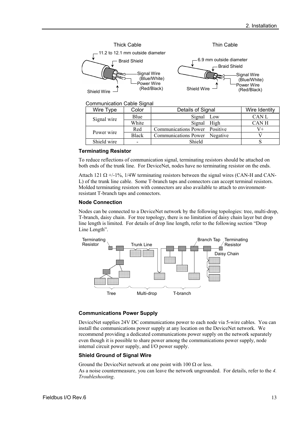 Epson EM07ZS1647F User Manual | Page 25 / 168