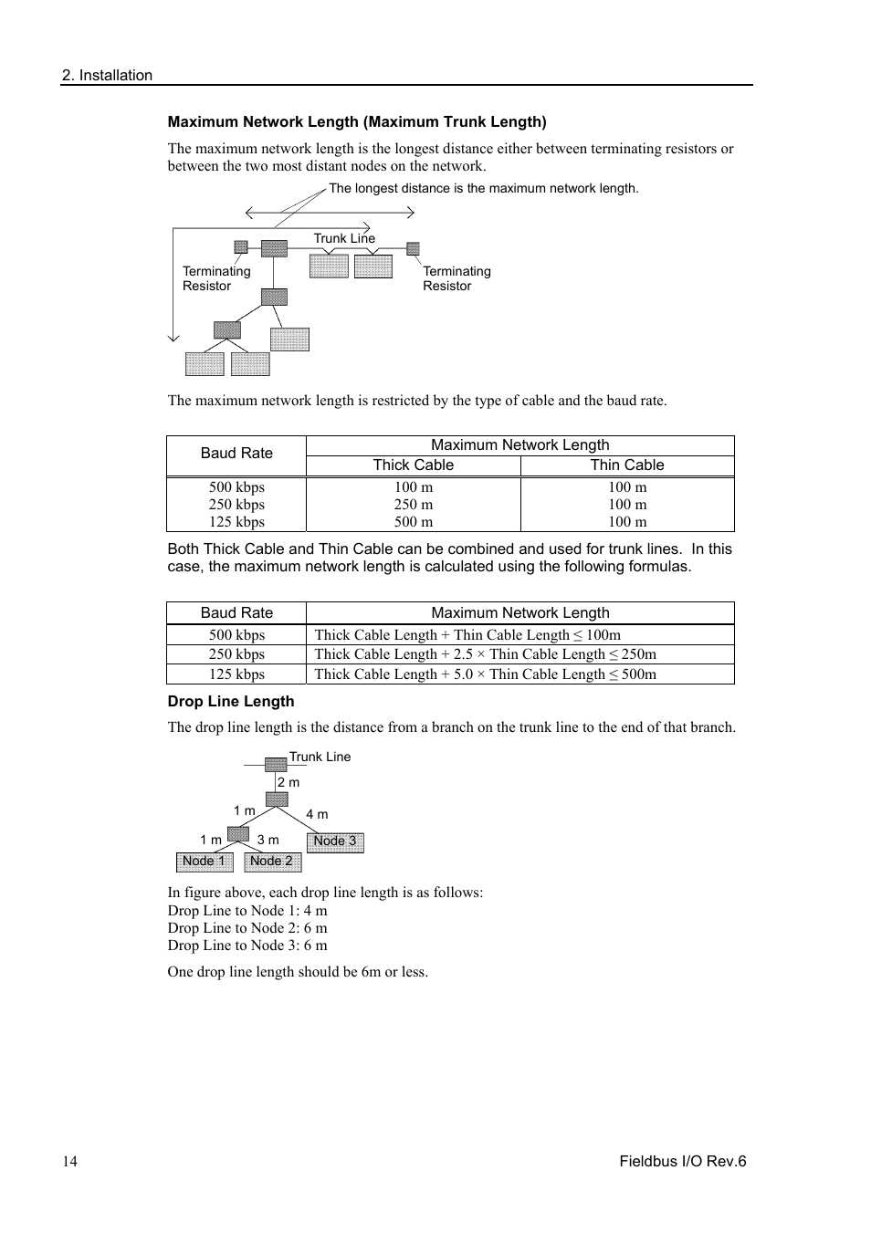 Epson EM07ZS1647F User Manual | Page 26 / 168