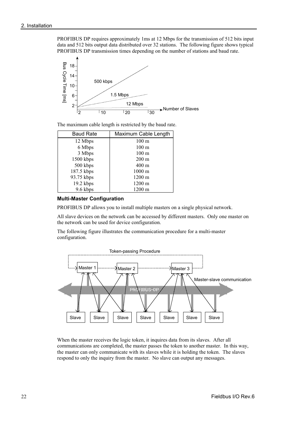 Epson EM07ZS1647F User Manual | Page 34 / 168