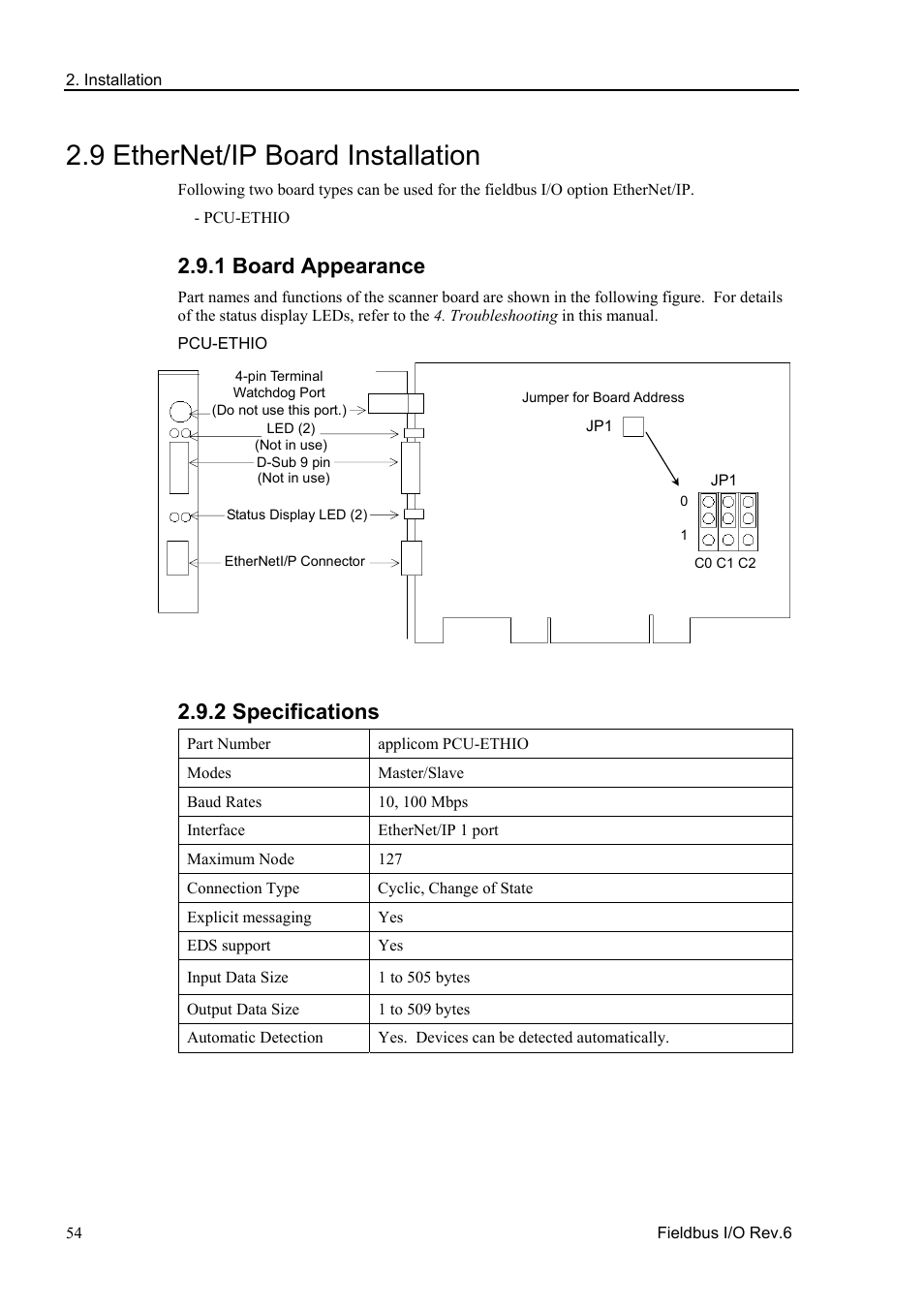 9 ethernet/ip board installation, 1 board appearance, 2 specifications | Epson EM07ZS1647F User Manual | Page 66 / 168