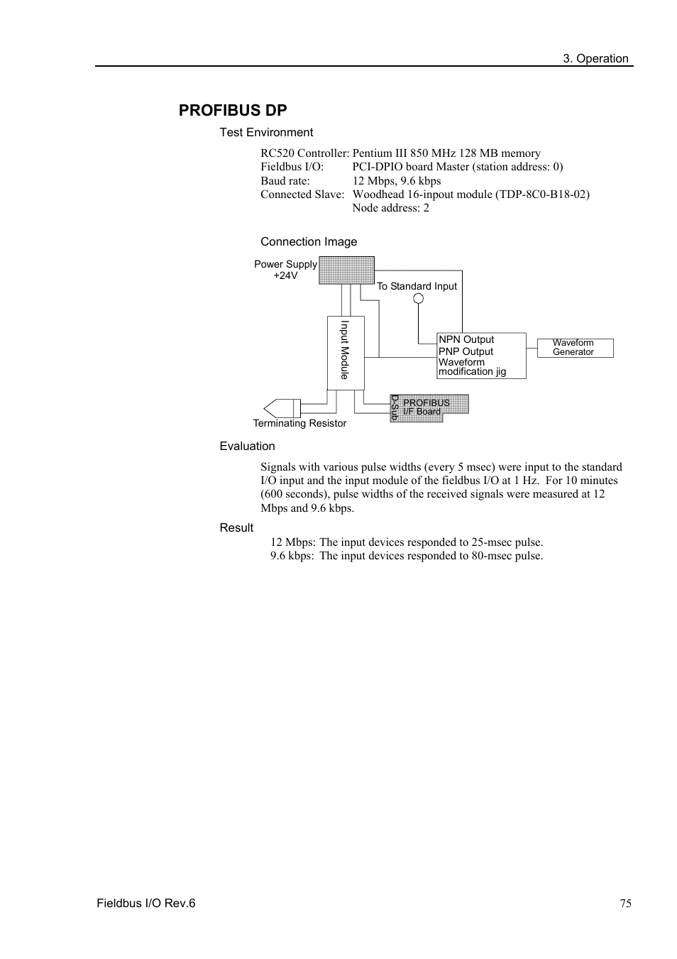 Profibus dp | Epson EM07ZS1647F User Manual | Page 87 / 168