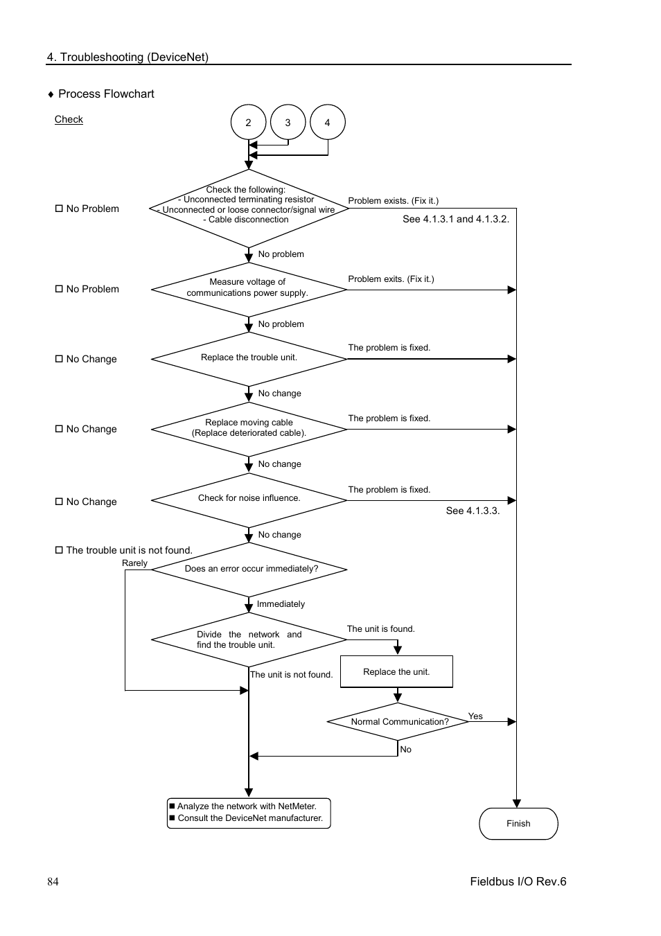 Epson EM07ZS1647F User Manual | Page 96 / 168