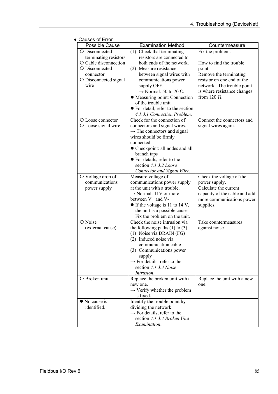 Epson EM07ZS1647F User Manual | Page 97 / 168