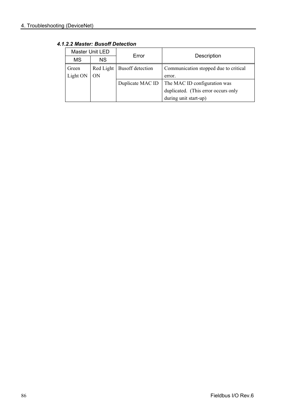 2 master: busoff detection | Epson EM07ZS1647F User Manual | Page 98 / 168