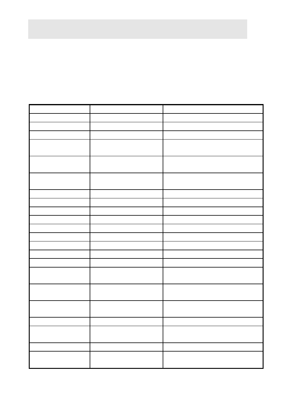 Cd5220 customer display, Command | Epson CD5220 User Manual | Page 15 / 24