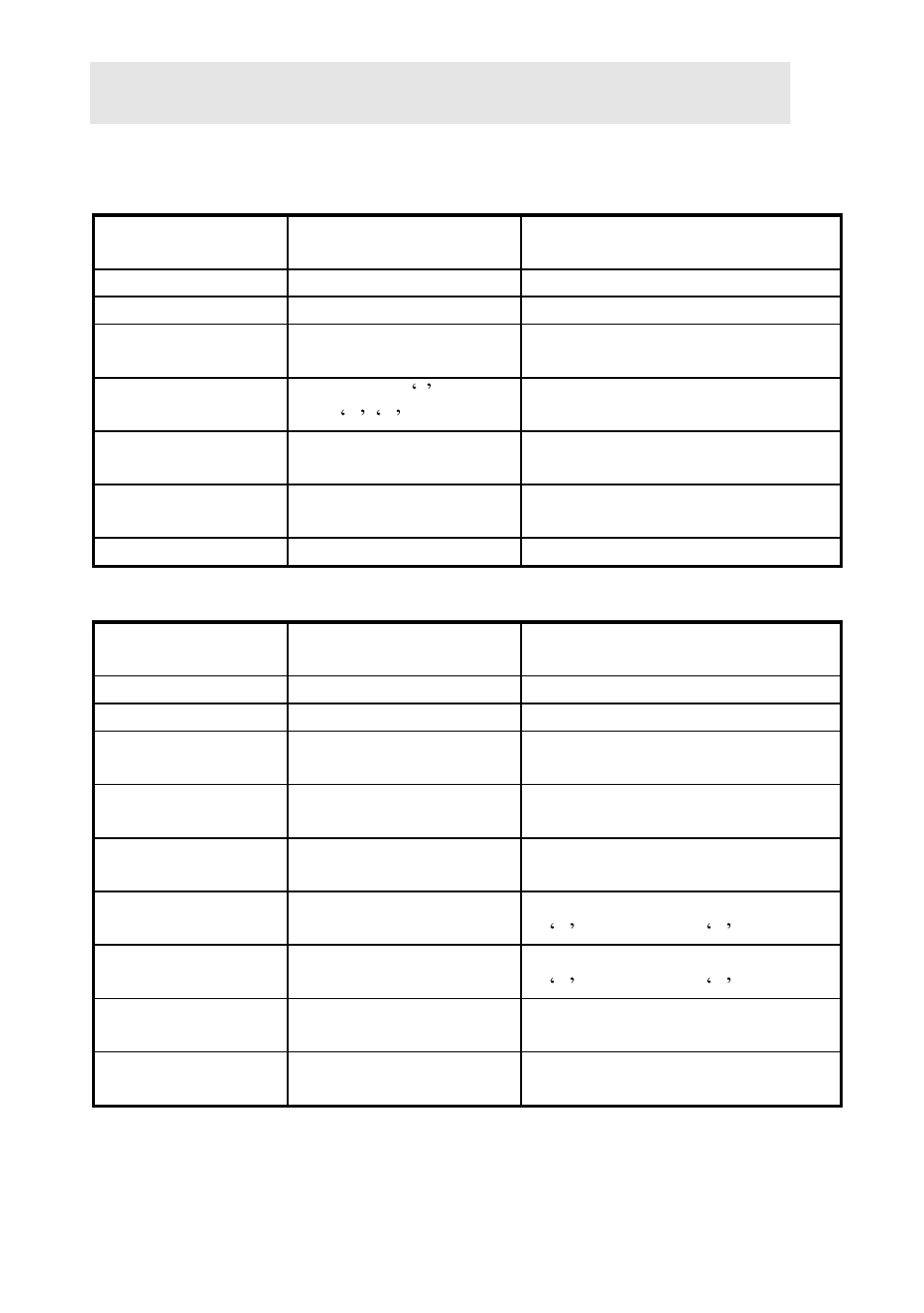 Cd5220 customer display | Epson CD5220 User Manual | Page 19 / 24