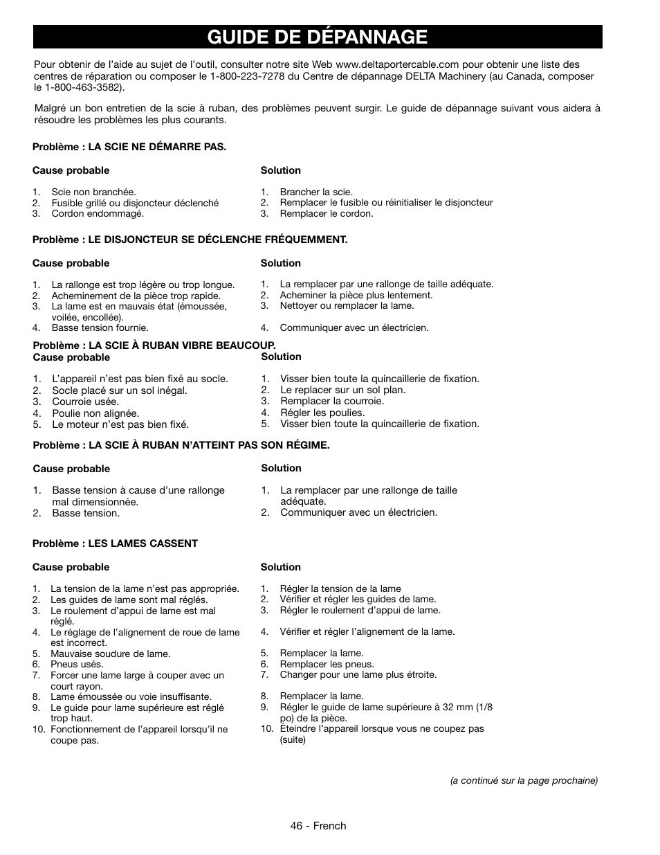 Guide de dépannage | Epson DELTA 28-276 User Manual | Page 46 / 76