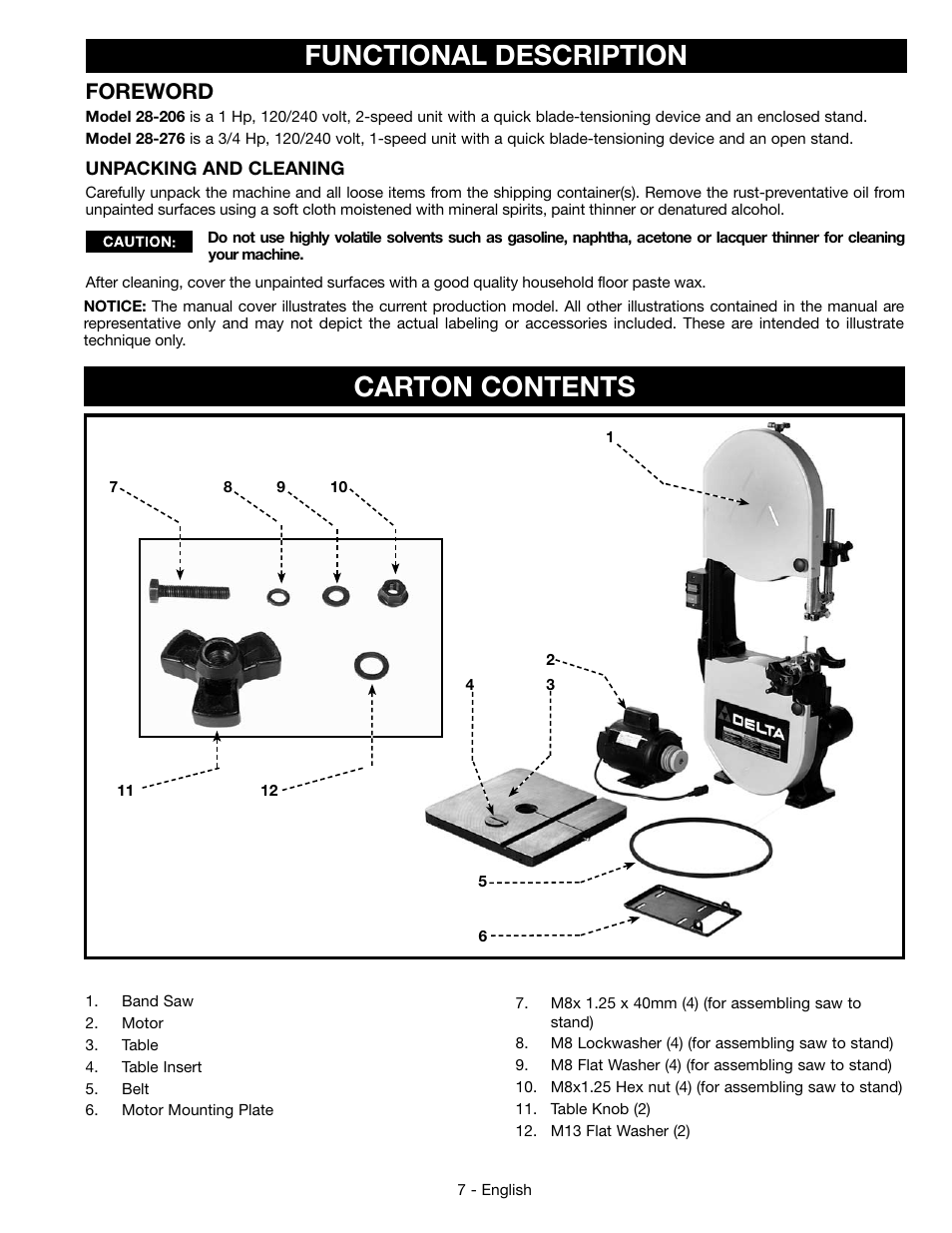 Carton contents, Functional description, Foreword | Epson DELTA 28-276 User Manual | Page 7 / 76