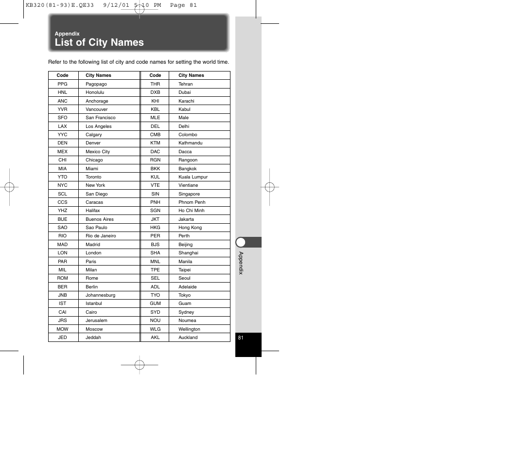 List of city names | Epson Optio 430 User Manual | Page 44 / 51
