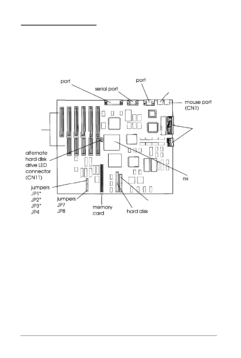 Main system board | Epson 486SX User Manual | Page 106 / 233