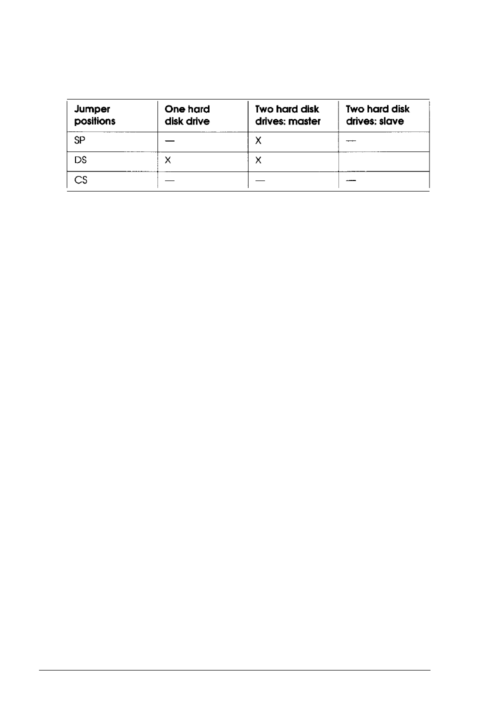 Epson 486SX User Manual | Page 127 / 233