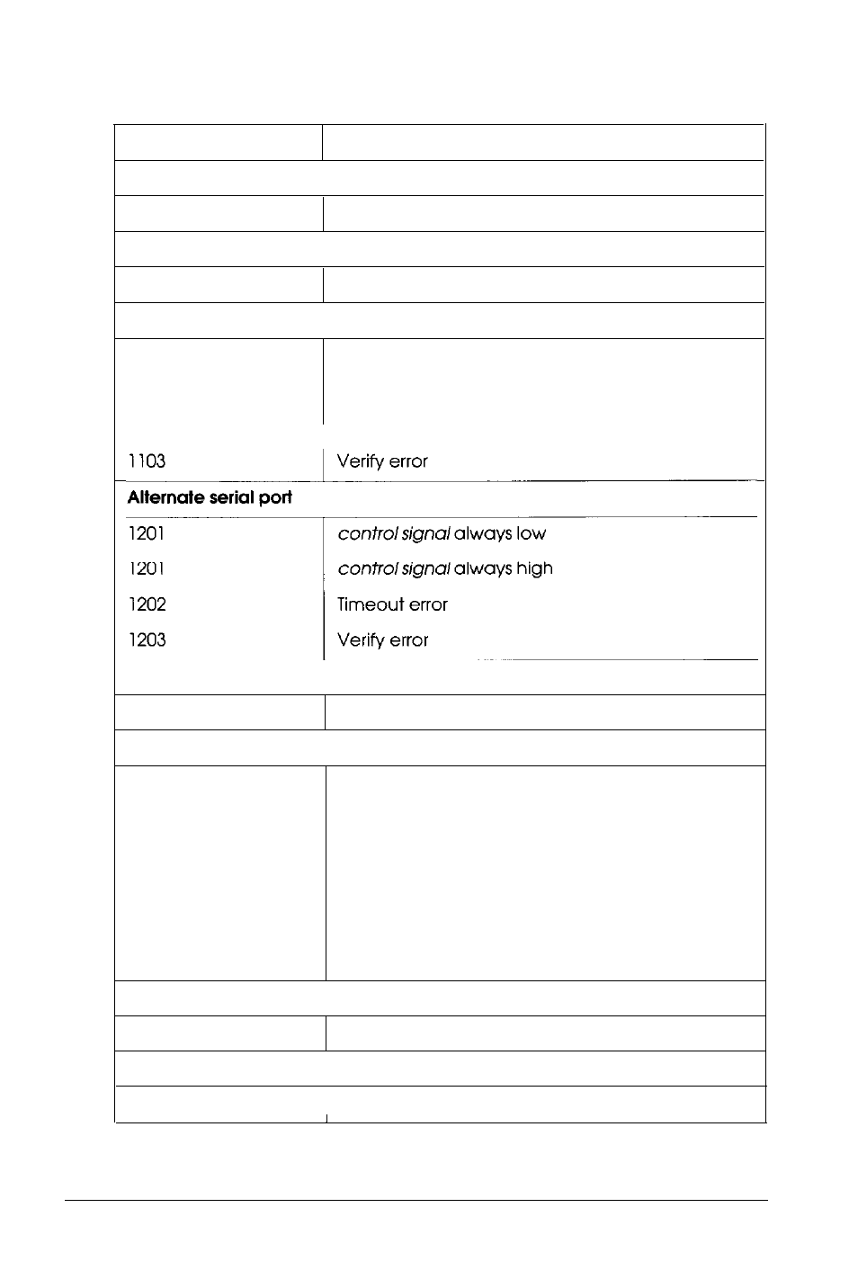 Performing | Epson 486SX User Manual | Page 198 / 233
