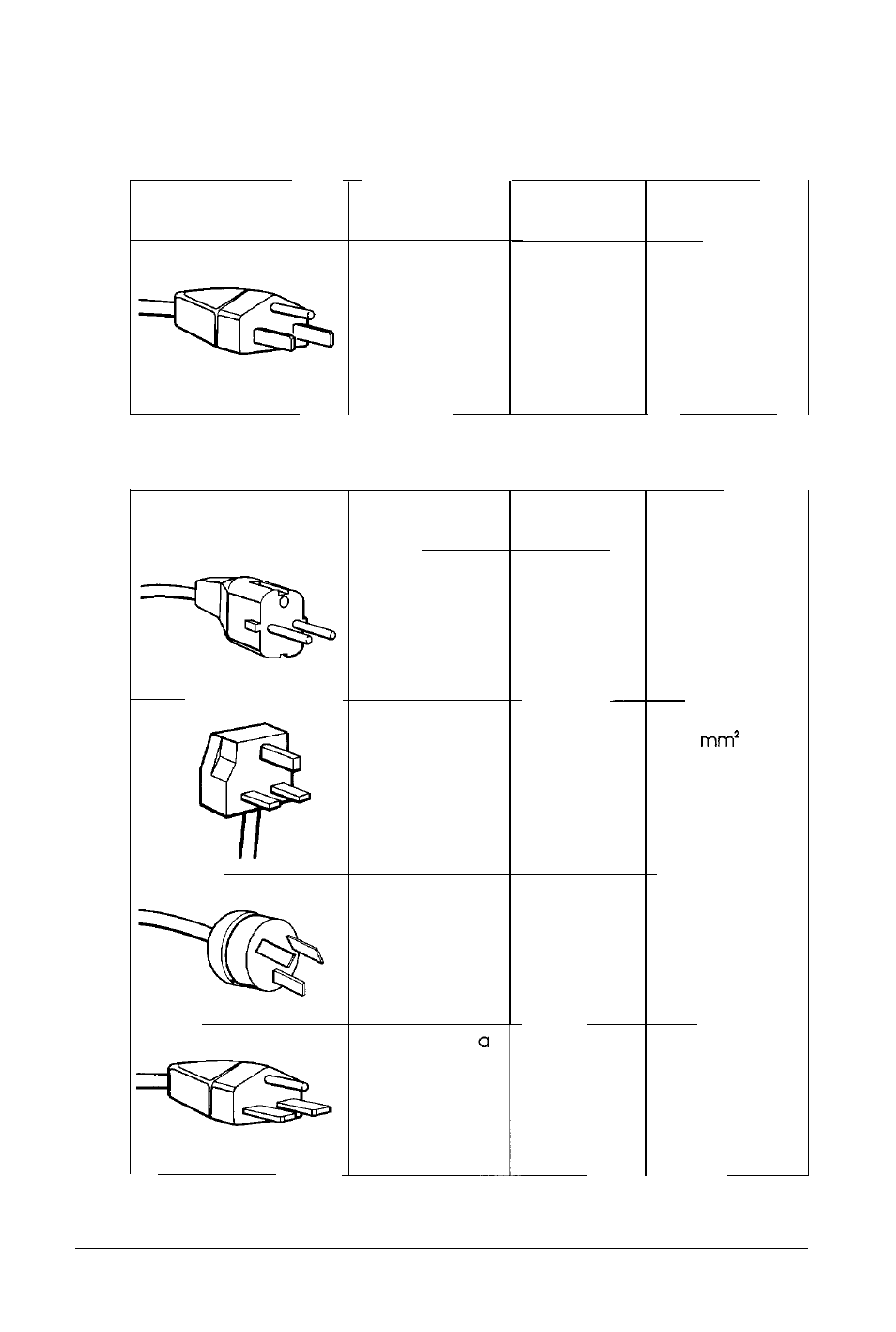 Power source requirements, 120 volt power source requirements, Plug type | 240 volt power source requirements, Specifications d-5 | Epson 486SX User Manual | Page 203 / 233