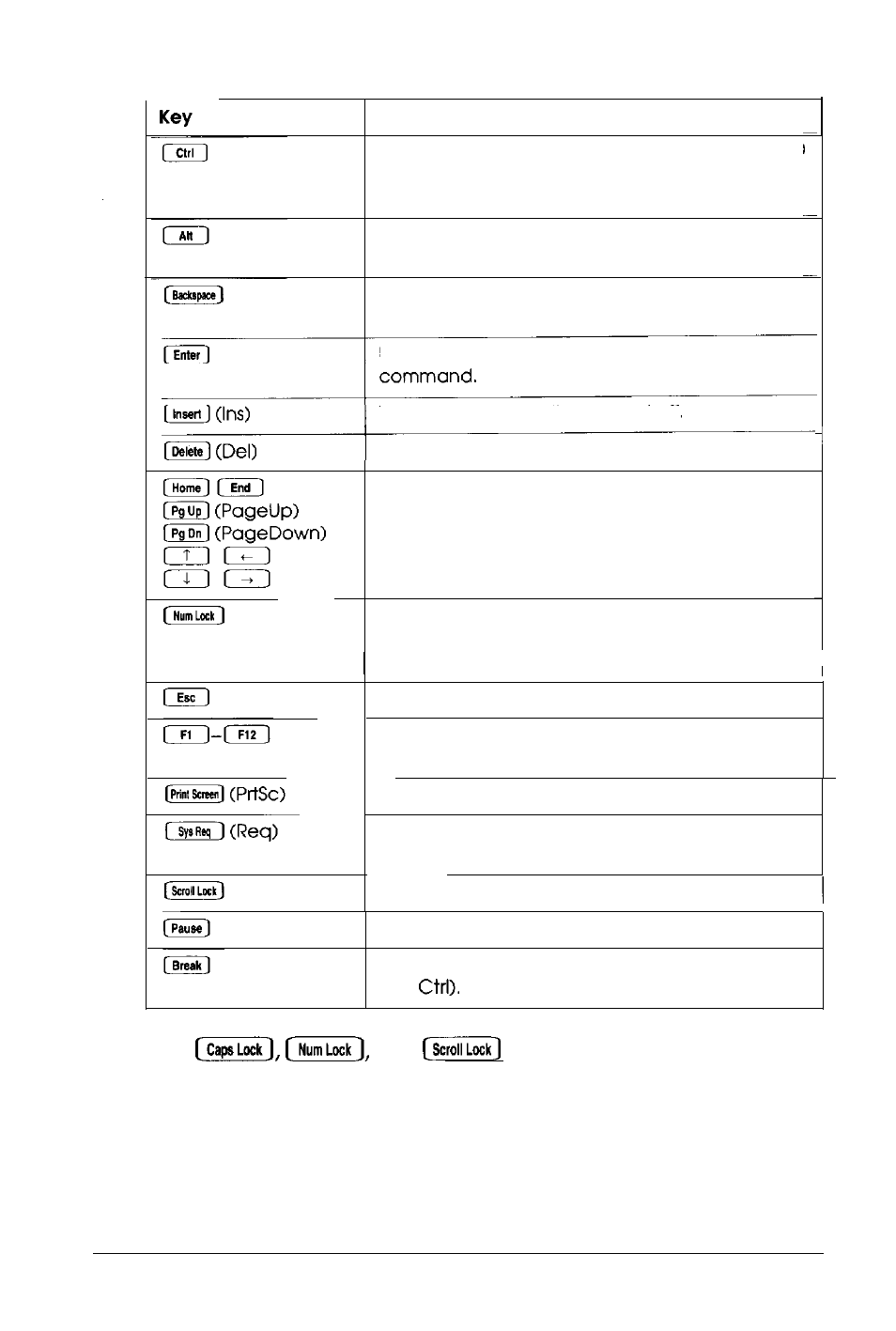 The and keys work | Epson 486SX User Manual | Page 71 / 233