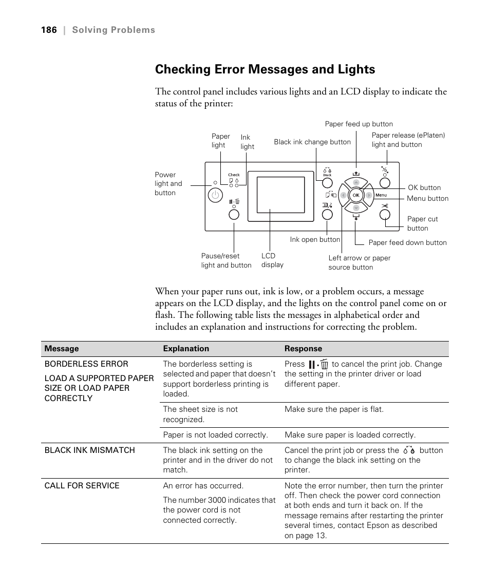 Checking error messages and lights | Epson STYLUS 7900 User Manual | Page 186 / 238