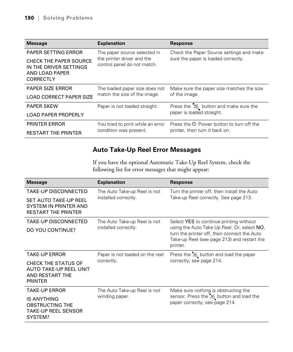 Auto take-up reel error messages | Epson STYLUS 7900 User Manual | Page 190 / 238