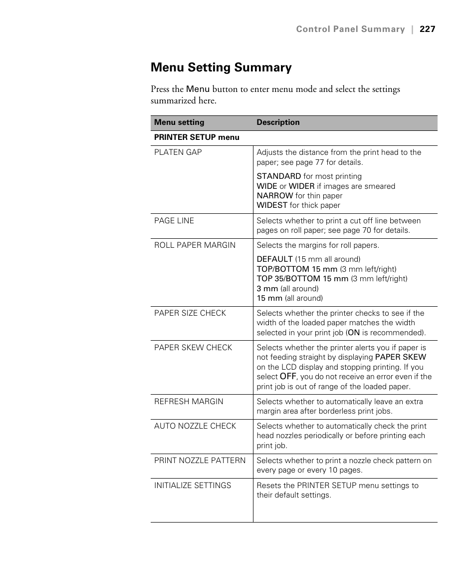 Menu setting summary | Epson STYLUS 7900 User Manual | Page 227 / 238