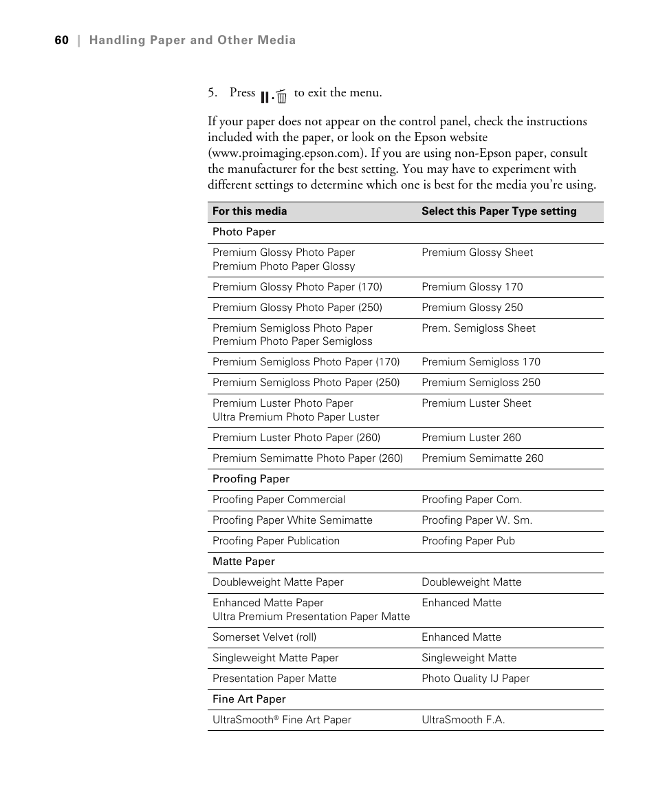 Epson STYLUS 7900 User Manual | Page 60 / 238