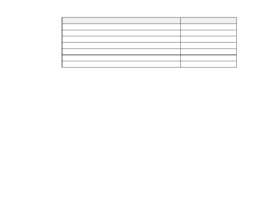 Warranty and registration information, Notations used in the documentation | Epson VS315W User Manual | Page 10 / 117