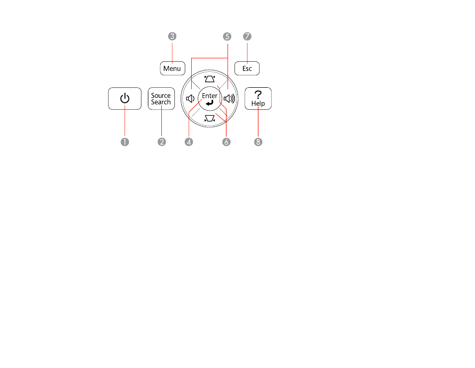 Epson VS315W User Manual | Page 16 / 117