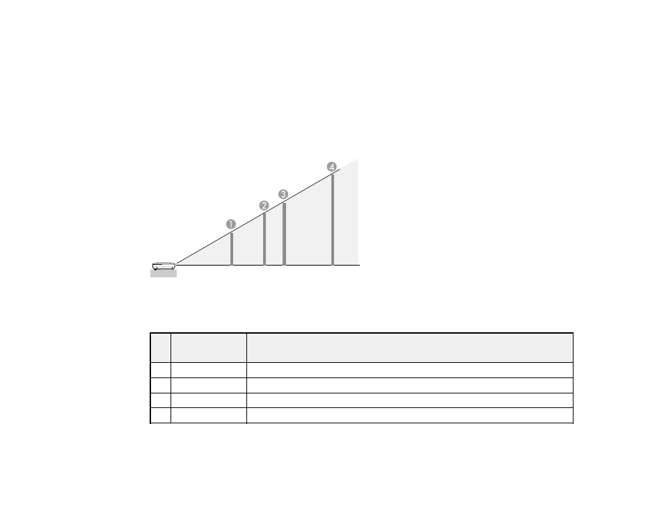 Projection distance | Epson VS315W User Manual | Page 21 / 117