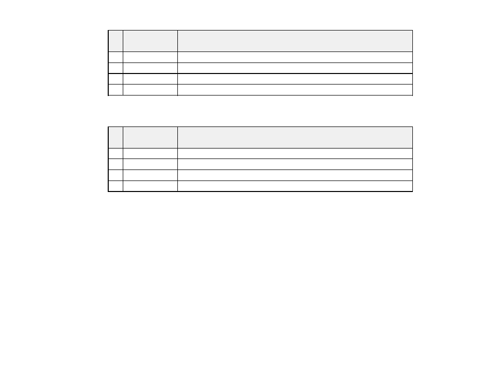 Projector connections | Epson VS315W User Manual | Page 22 / 117