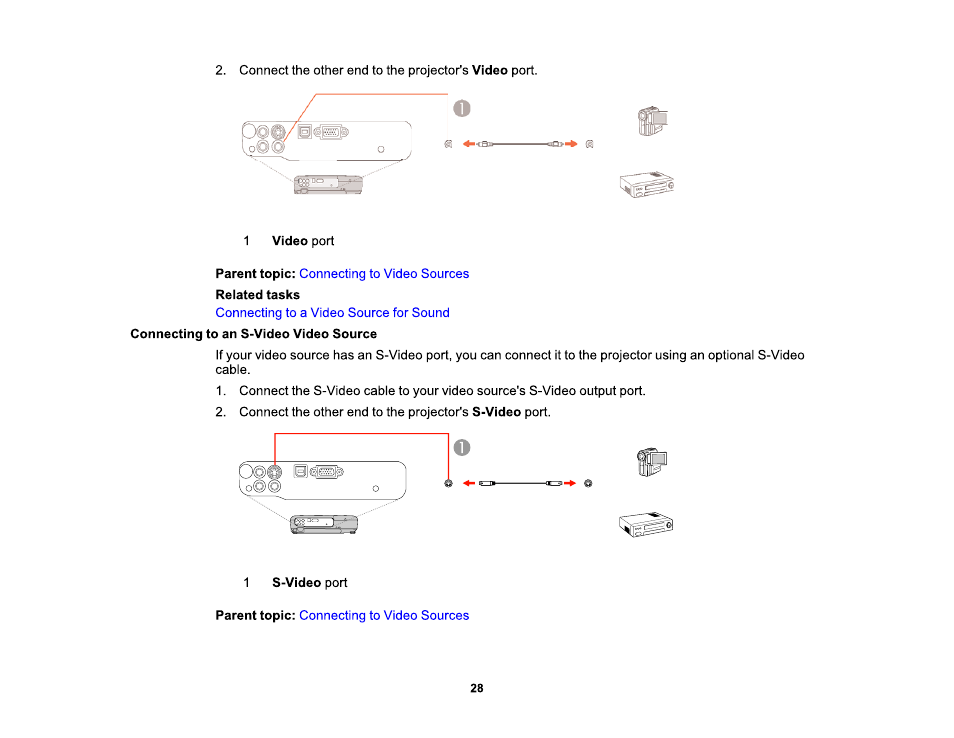 Epson VS315W User Manual | Page 28 / 117